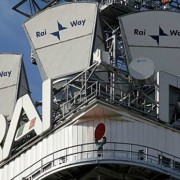 La battaglia delle Med-Way