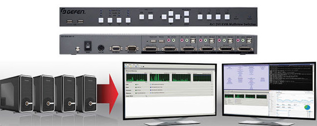 Nuovo switcher Gefen DVI KVM con funzionalità Multiview