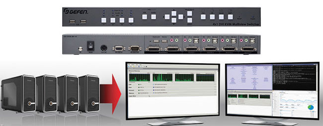 Nuovo switcher Gefen DVI KVM con funzionalità Multiview