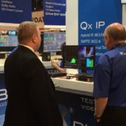 Gli strumenti ibridi di Phabrix