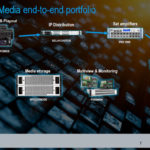 Rohde & Schwarz al 16° HD Forum Lucca (6-7 Giugno) allo stand Blue Experts Lounge on Tour