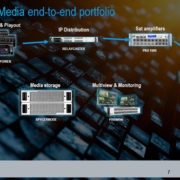 Rohde & Schwarz al 16° HD Forum Lucca (6-7 Giugno) allo stand Blue Experts Lounge on Tour