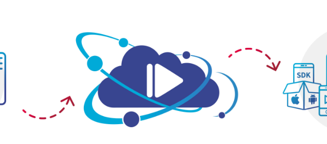 EasyBroadcast partner tecnico su WAW MUSIC