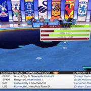 MOOV Ltd. investe su 23 sistemi ChyronHego PRIME