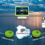 Architettura e controllo – Le due chiavi per il successo dell'infrastruttura IP
