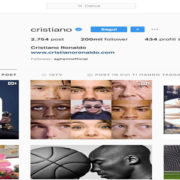 Cristiano Ronaldo, re di Instagram con 200 milioni di followers
