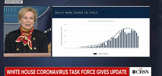 Ora il briefing quotidiano di Trump fornisce i dati sul Covid 19. Network tv USA soddisfatti