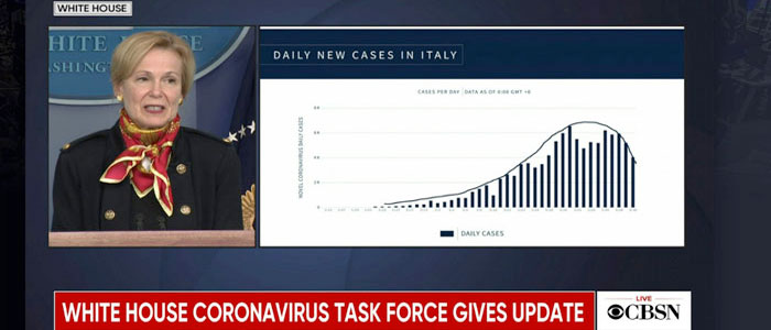 Ora il briefing quotidiano di Trump fornisce i dati sul Covid 19. Network tv USA soddisfatti