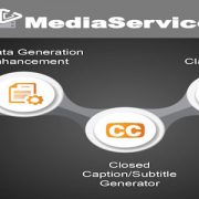 Digital Nirvana intelligenza artificiale sul cloud con MediaServicesIQ e MonitorIQ per la conformità