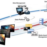 Astucemedia cresce con le esperienze immersive