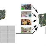 Cobalt, le schede per un flusso di lavoro video versatile "software defined"