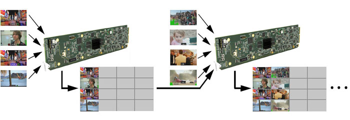 Cobalt, le schede per un flusso di lavoro video versatile "software defined"