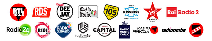 11 ottobre, la radio si celebra con I love my radio