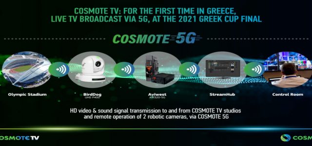 Prima tv sulla rete 5G in Grecia per la finale di campionato
