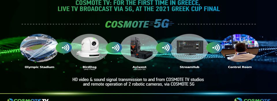 Prima tv sulla rete 5G in Grecia per la finale di campionato
