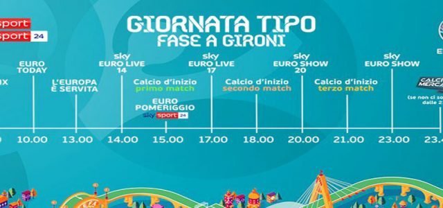 Sky, tutto pronto per gli Europei di calcio