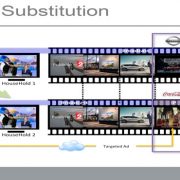 HbbTV rilascia la soluzione di Pubblicità Mirata (Targeted Advertising) per i televisori nel mercato dei set-top box