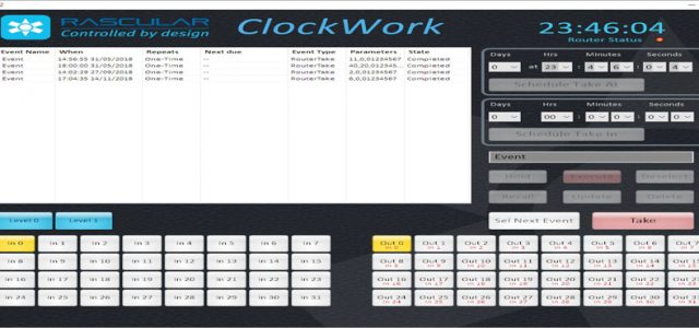 Il controllo del router automatico reso facile con Clockwork di Rascular